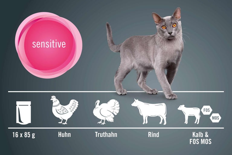 Katzenfutter Sensitive mit Huhn, Truthahn, Rind und Kalb in 16 Portionsbeuteln à 85 Gramm
