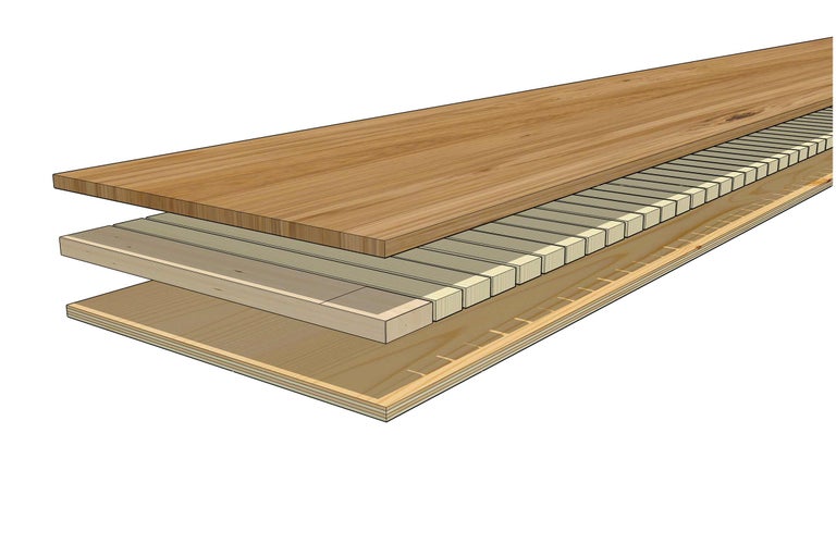Aufbau eines Mehrschichtparkettbodens im Detail