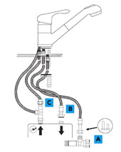 Skizze einer Küchenarmatur mit Anschlussschläuchen und Montagedetails.