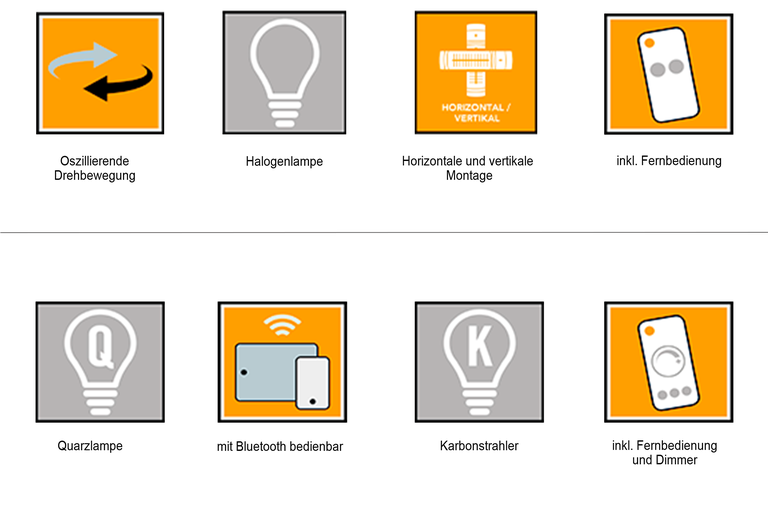 Piktogramme für oszillierende Drehbewegung, Leuchtmittel, horizontale und vertikale Montage, inklusive Fernbedienung und Dimmer, ZigBee-Kompatibilität und Kelvin