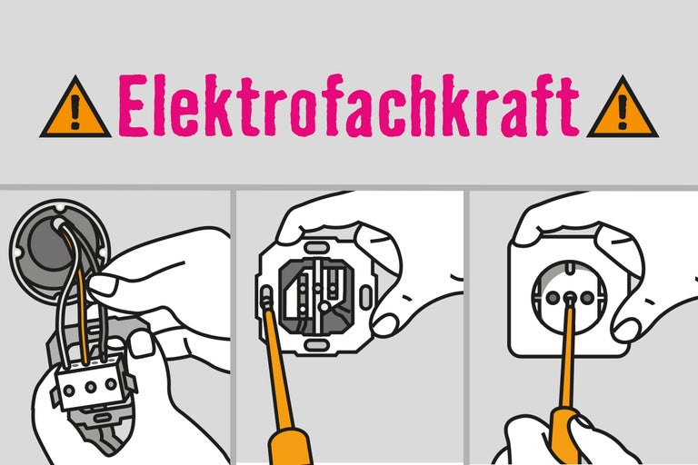 Grafik zur Anleitung für den Anschluss einer Steckdose durch eine Elektrofachkraft