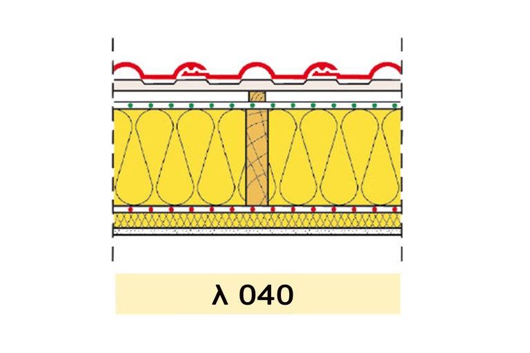 Schematische Darstellung eines Dämmstoffaufbaus mit einem Wert von Lambda 040