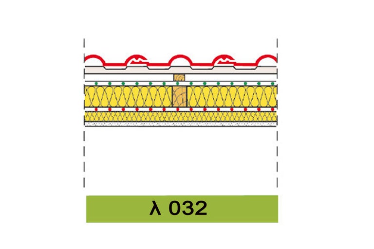 Illustration eines Dachaufbaus mit Wärmedämmung