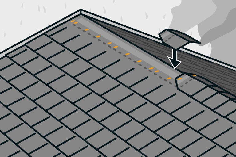 Bitumenschindeln Schwarz mit Glasvlieseinlage Dachschindeln Schindeln 3 m² Bitumenschindeln Schwarz mit Glasvlieseinlage Dachschindeln Schindeln 3 m²