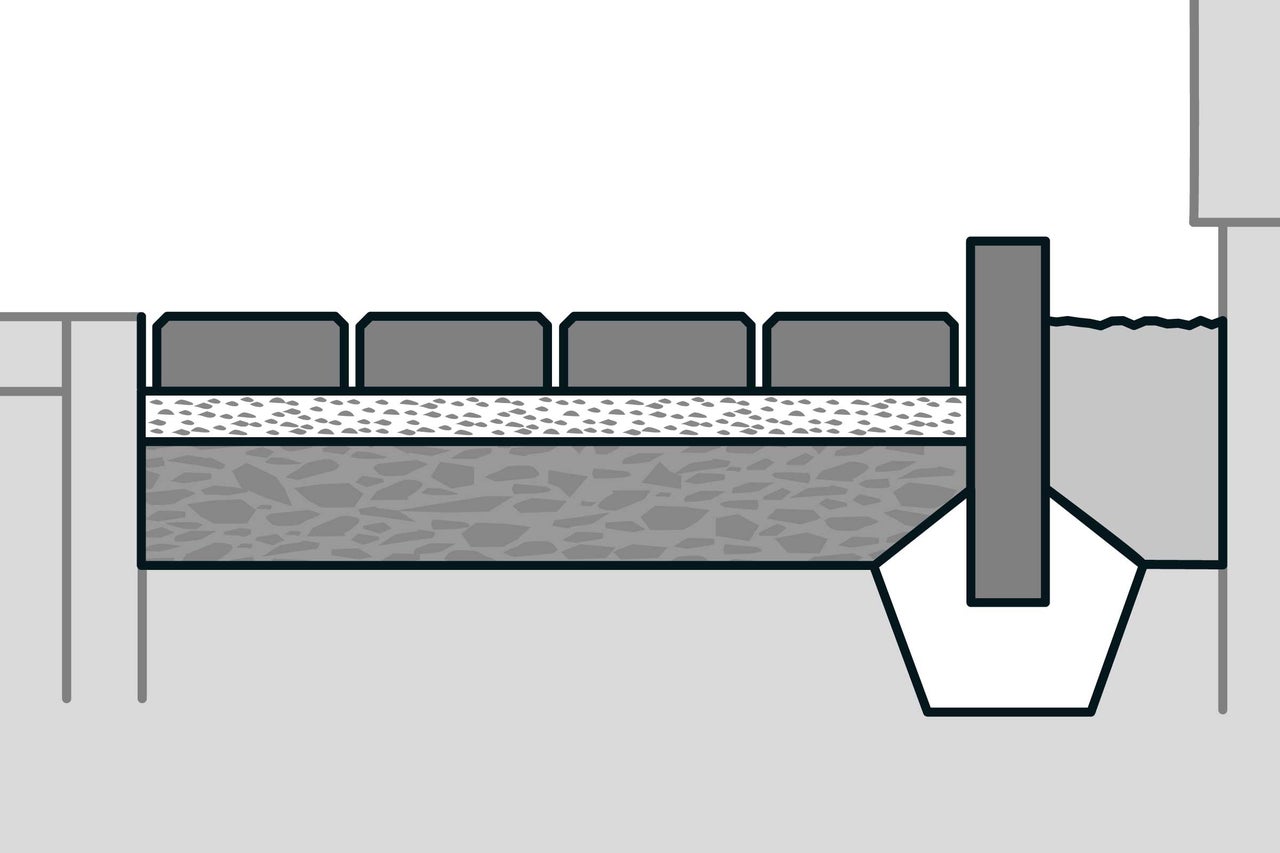 Querschnittsdarstellung eines Pflasteraufbaus mit Rinne zur Entwässerung