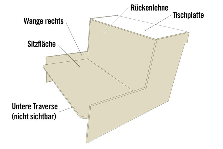 Skizze eines Tisches mit Sitzgelegenheit und Rückenlehne