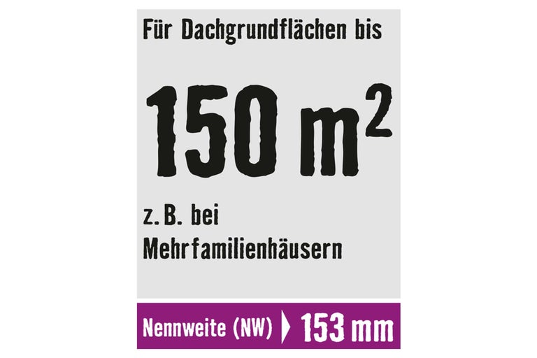 Geeignet für Dachgrundflächen bis 150 Quadratmeter, beispielsweise bei Mehrfamilienhäusern, Nennweite 153 Millimeter.