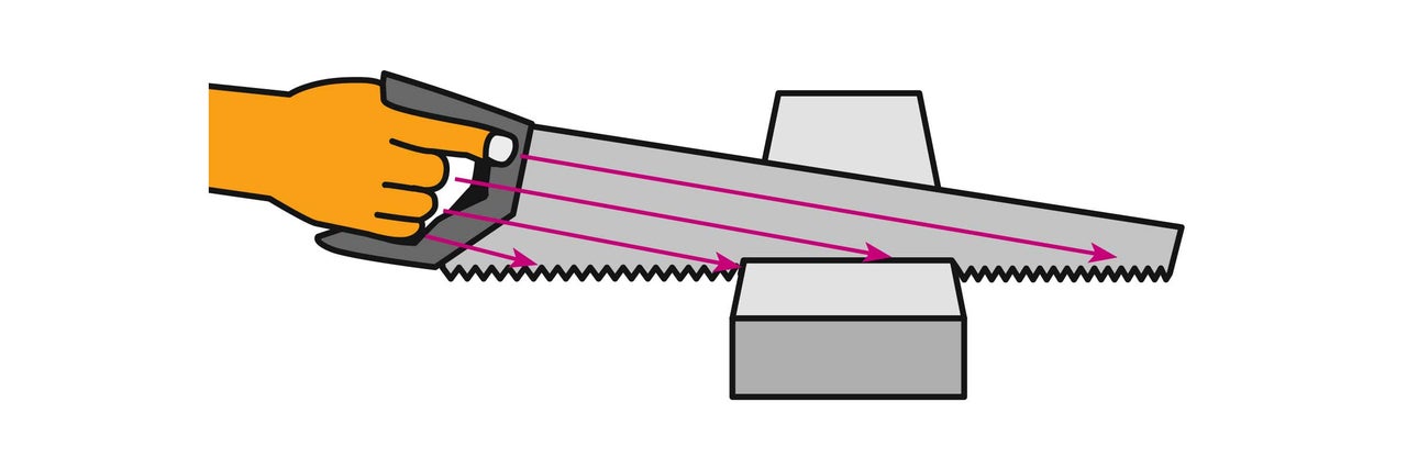 Illustration einer Handsäge beim Sägen eines Holzstücks mit Hinweispfeilen auf die Schub- und Zugbewegungen
