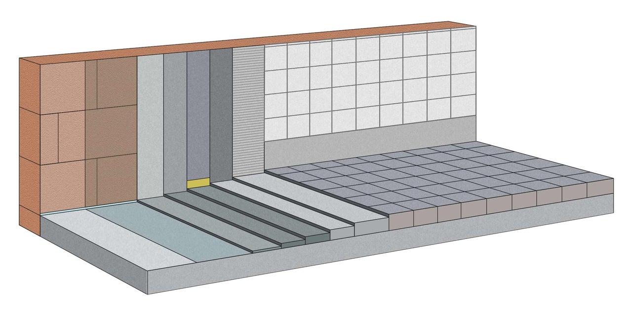 Illustration eines Wand- und Bodenaufbaus mit verschiedenen Schichten und Materialien.