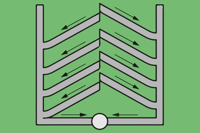 Schema einer Dränage mit Pfeilen, die die Flussrichtung anzeigen