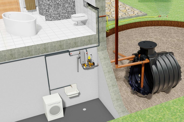 Darstellung eines Hauses mit Regenwassernutzungsanlage zur Gartenbewässerung.