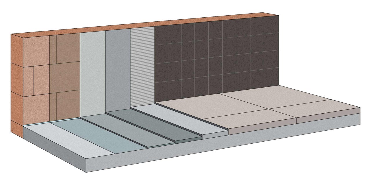 Schema des Wand- und Bodenaufbaus mit Fliesen