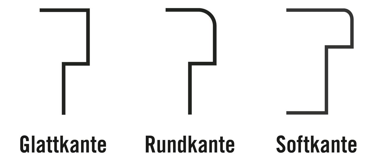 Übersicht über Glattkante, Rundkante und Softkante