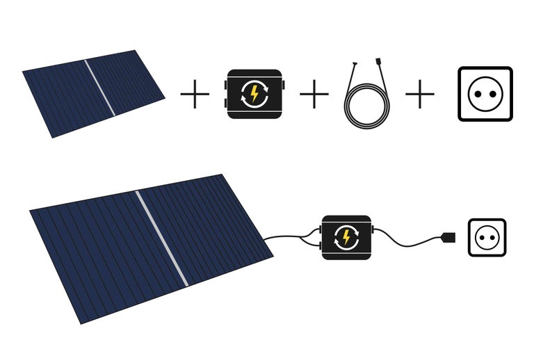 Darstellung des Aufbaus eines Solarmoduls mit den benötigten Zubehörteilen