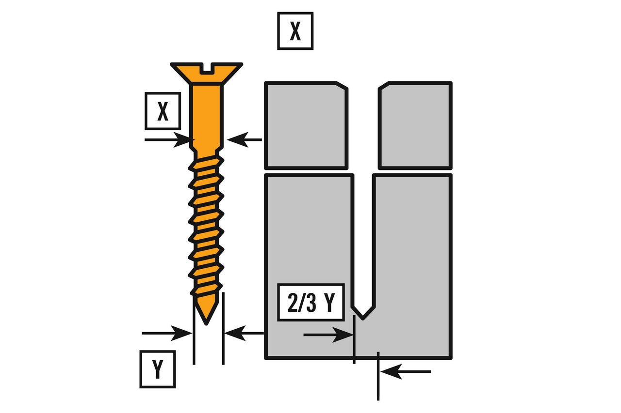 Illustration einer Schraube mit Maßangaben für die Vorbohrung