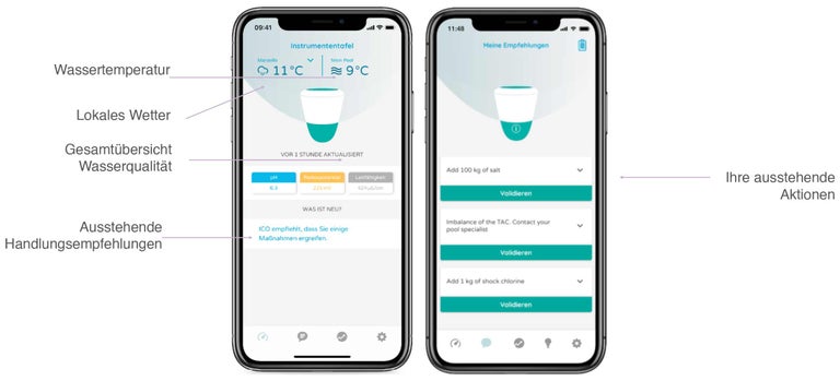 Anzeige von Poolinformationen auf einem Smartphone