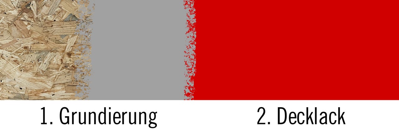 Anwendung von Grundierung und Decklack auf einer OSB-Platte