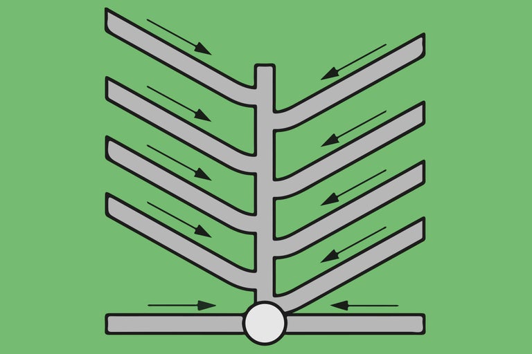 Schematische Darstellung einer Entwässerungsanlage mit Pfeilen, die die Flussrichtung anzeigen
