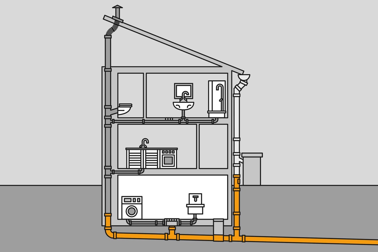 Querschnitt eines Hauses mit Installationen wie Rohren, Bad und Küche