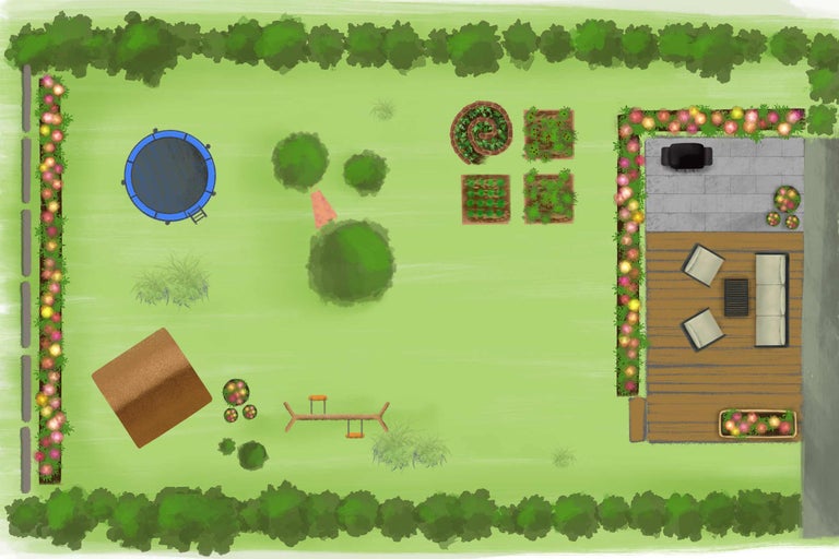 Draufsicht eines Gartens mit Terrasse, Trampolin, Spielplatz und Gemüsebeeten
