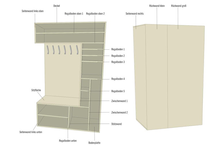 Schnittzeichnung eines Garderobenschranks mit Regalböden, Sitzfläche und Haken