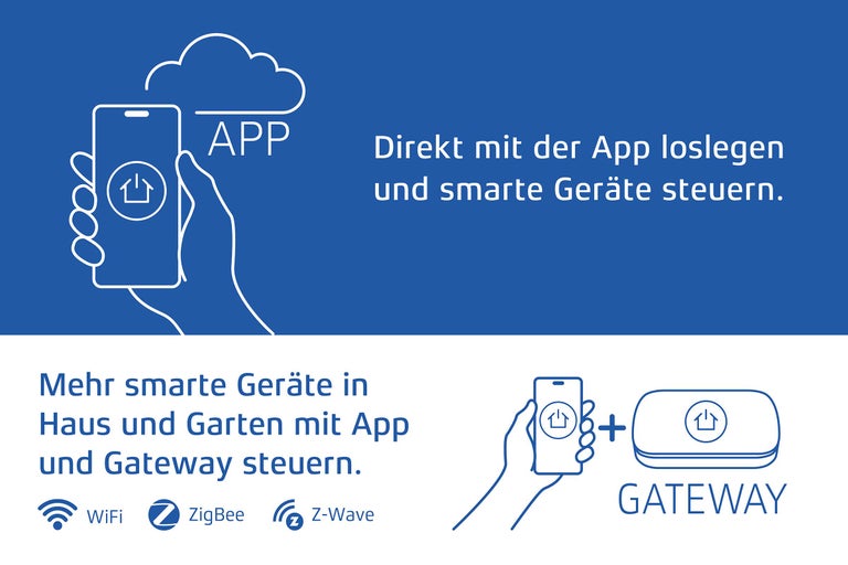 App zur Steuerung von Smart Home Geräten und Gateway