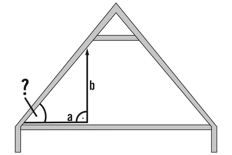Illustration eines Dachstuhls mit Winkelberechnung