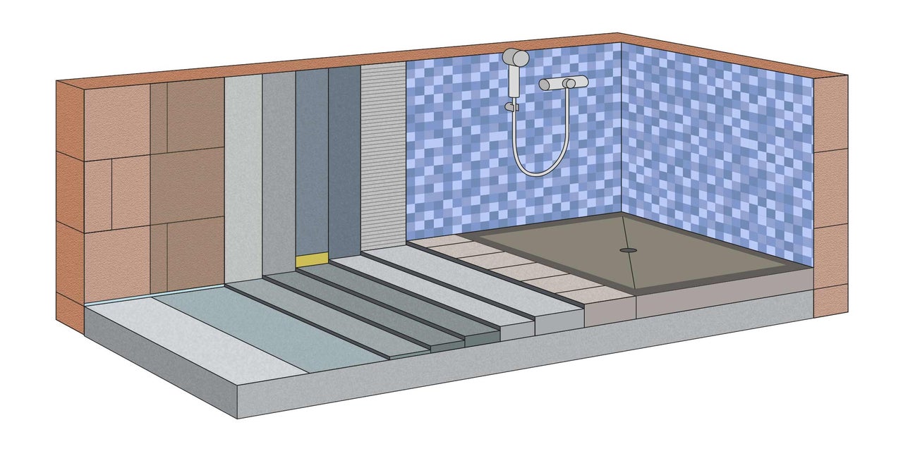 Begehbare Dusche mit verschiedenen Abdichtungsebenen und Wandverkleidungen.