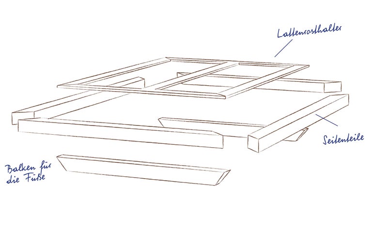 Explosionszeichnung eines Holzbetts mit Lattenrosthalter, Seitenteilen und Füßen
