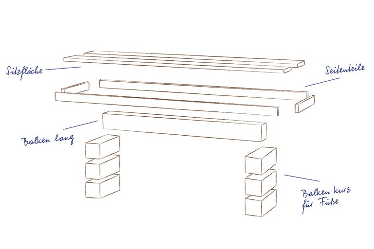 Skizze eines Sitzmöbels aus Holz mit Sitzfläche, Seitenteilen und Balken für die Füße