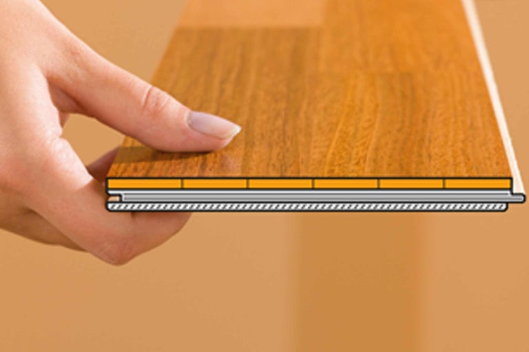 Darstellung eines Laminatbodens mit Klicksystem und Trittschalldämmung.