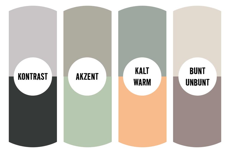 Farbpaletten mit Kontrast, Akzent, kalten und warmen sowie bunten und unbunten Farben