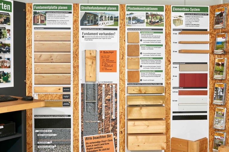 Informationstafel zu Gartenplanung, Fundamenten, Pfostenkonstruktionen und Elementbausystemen