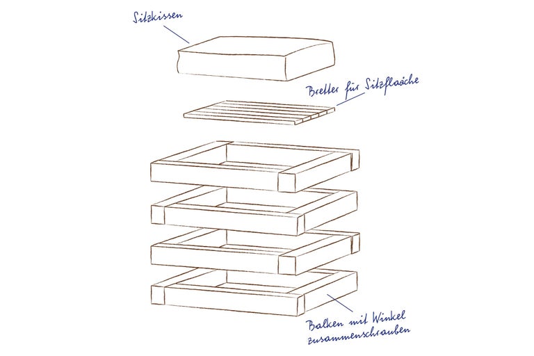 Illustration eines Bausatzes für eine Sitzecke mit Sitzkissen, Holzbrettern und Rahmen