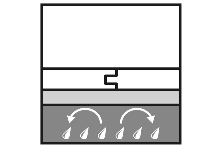 Symbol für Feuchtraum geeignet
