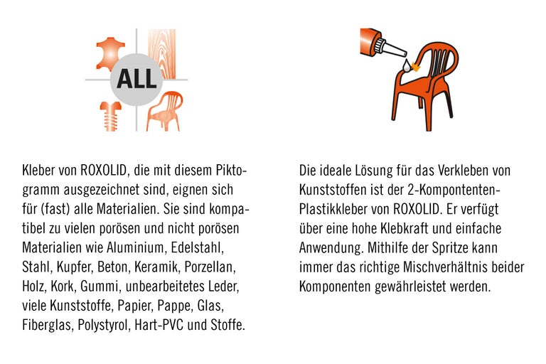 Roxolid Kleber ist für fast alle Materialien geeignet