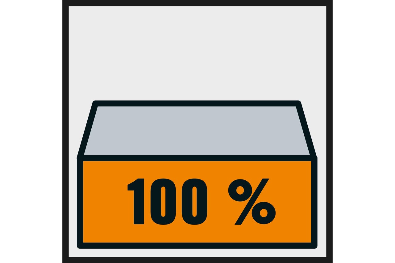Symbol für 100 Prozent