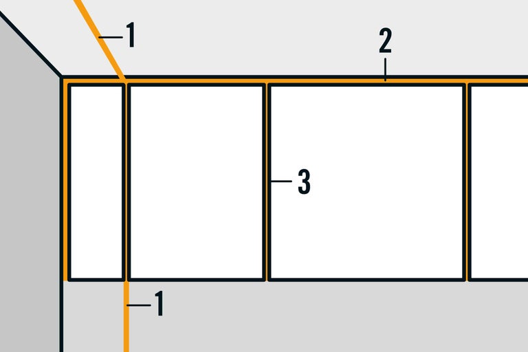 Illustration eines Deckenanschlusses (1), einer Deckenfuge (2) und eines Paneels (3)
