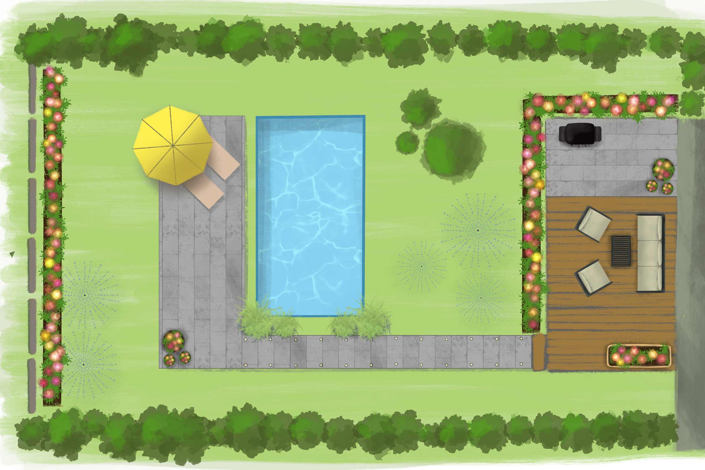 Draufsicht einer Gartengestaltung mit Pool, Terrasse und Bepflanzung