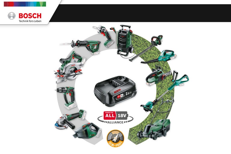 Bosch Gartengeräte und Elektrowerkzeuge mit Akku
