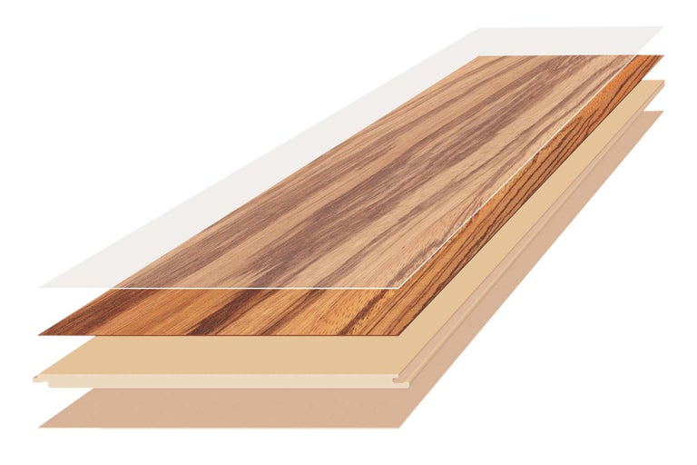 Aufbau eines Laminatbodens im Querschnitt