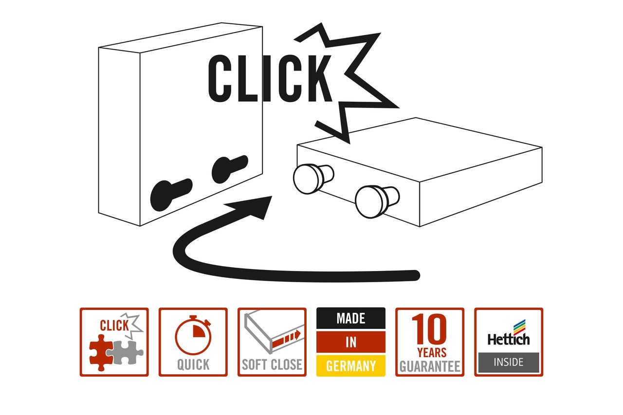 Schematische Darstellung des Klickmechanismus mit zugehörigen Symbolen und Hettich Logo