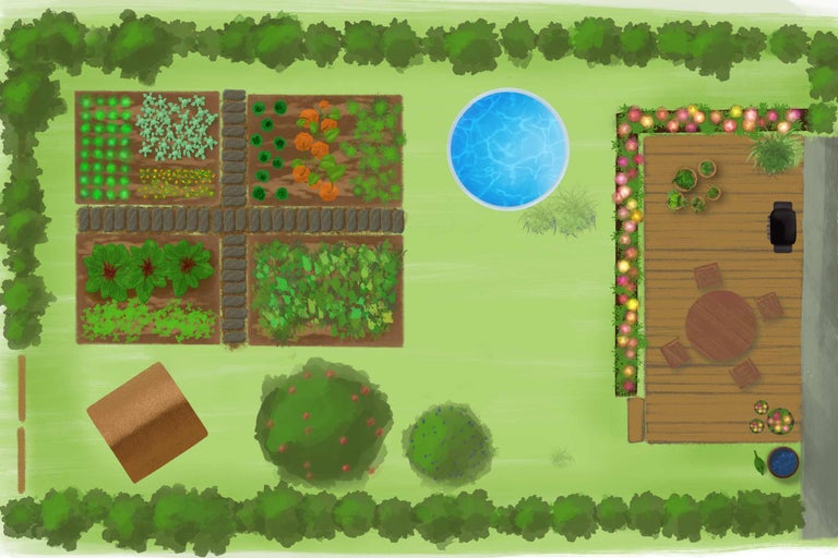 Draufsicht eines Gartens mit Gemüsebeeten, Pool und Terrasse