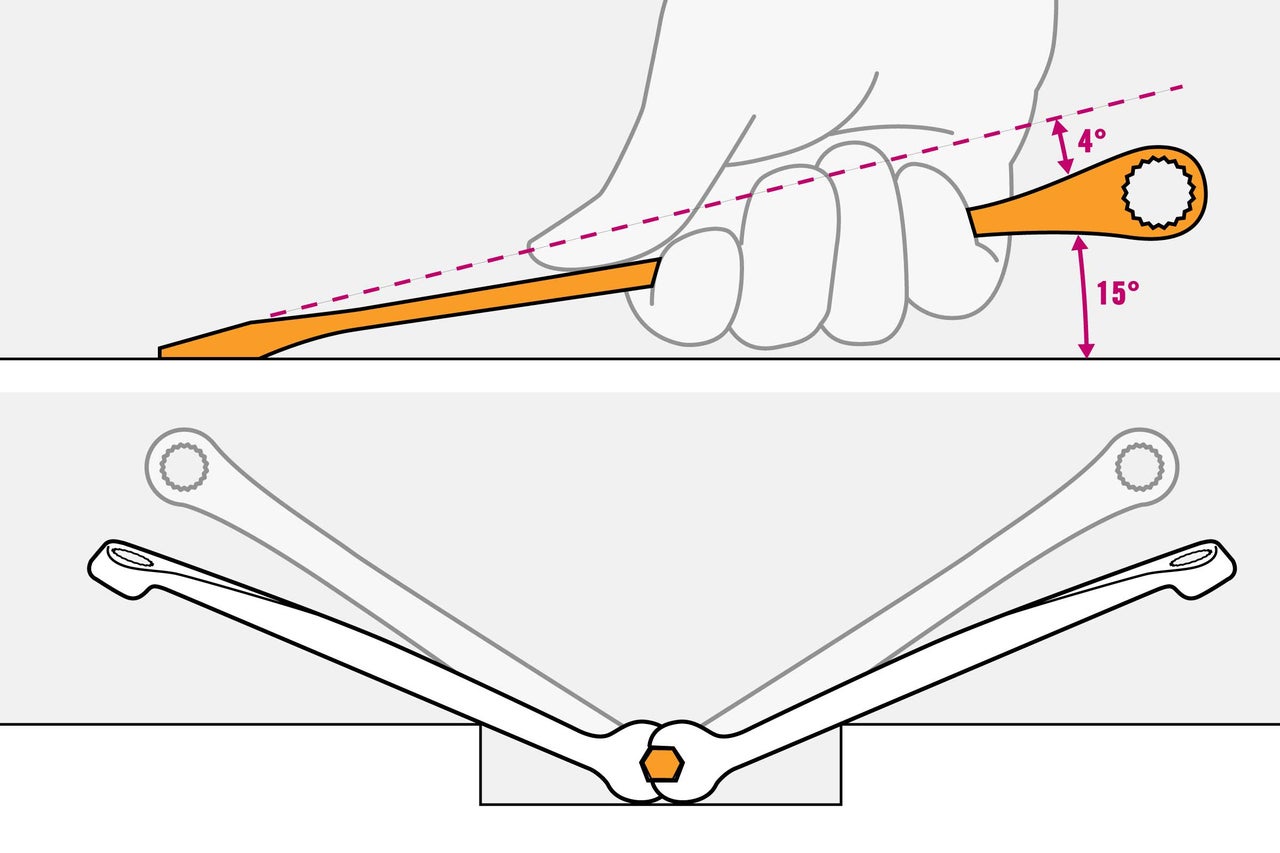 Illustration eines Ringschlüssels mit 15 Grad Kröpfung und 4 Grad Maulstellung