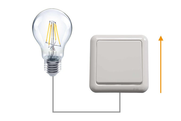Symbolische Darstellung eines Lichtschalters mit IP44 Schutzart, verbunden mit einer Glühbirne