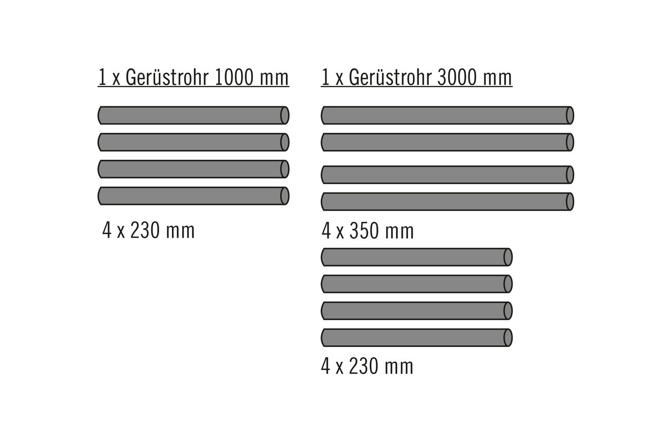 Abbildung von Gerüstrohren in verschiedenen Größen