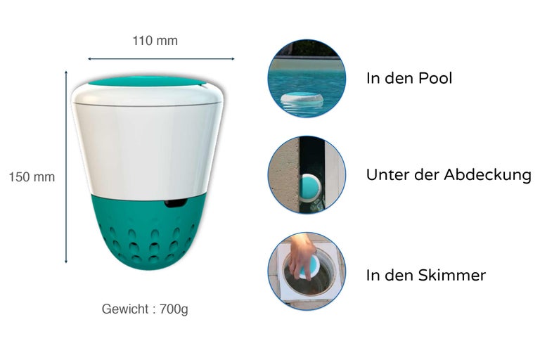 Dosierschwimmer mit Maßangaben und Anwendungsbeispiele für Pool, Abdeckung und Skimmer