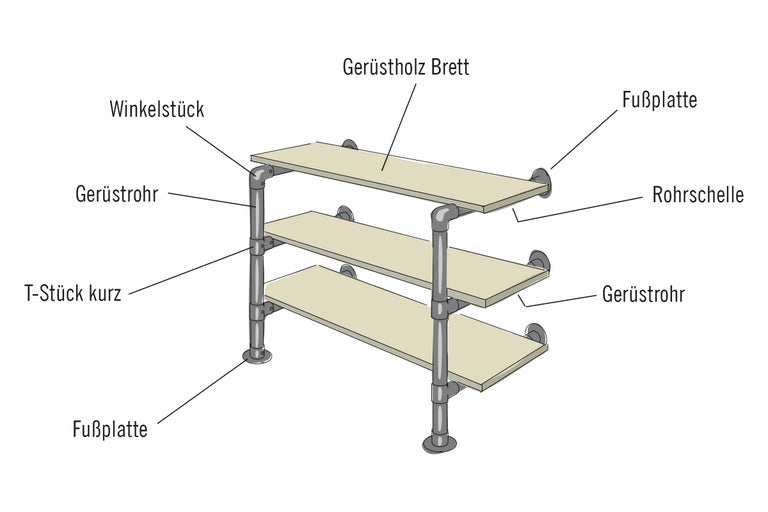 Regal mit Gerüstholzbrettern, Gerüstrohren und Rohrverbindern