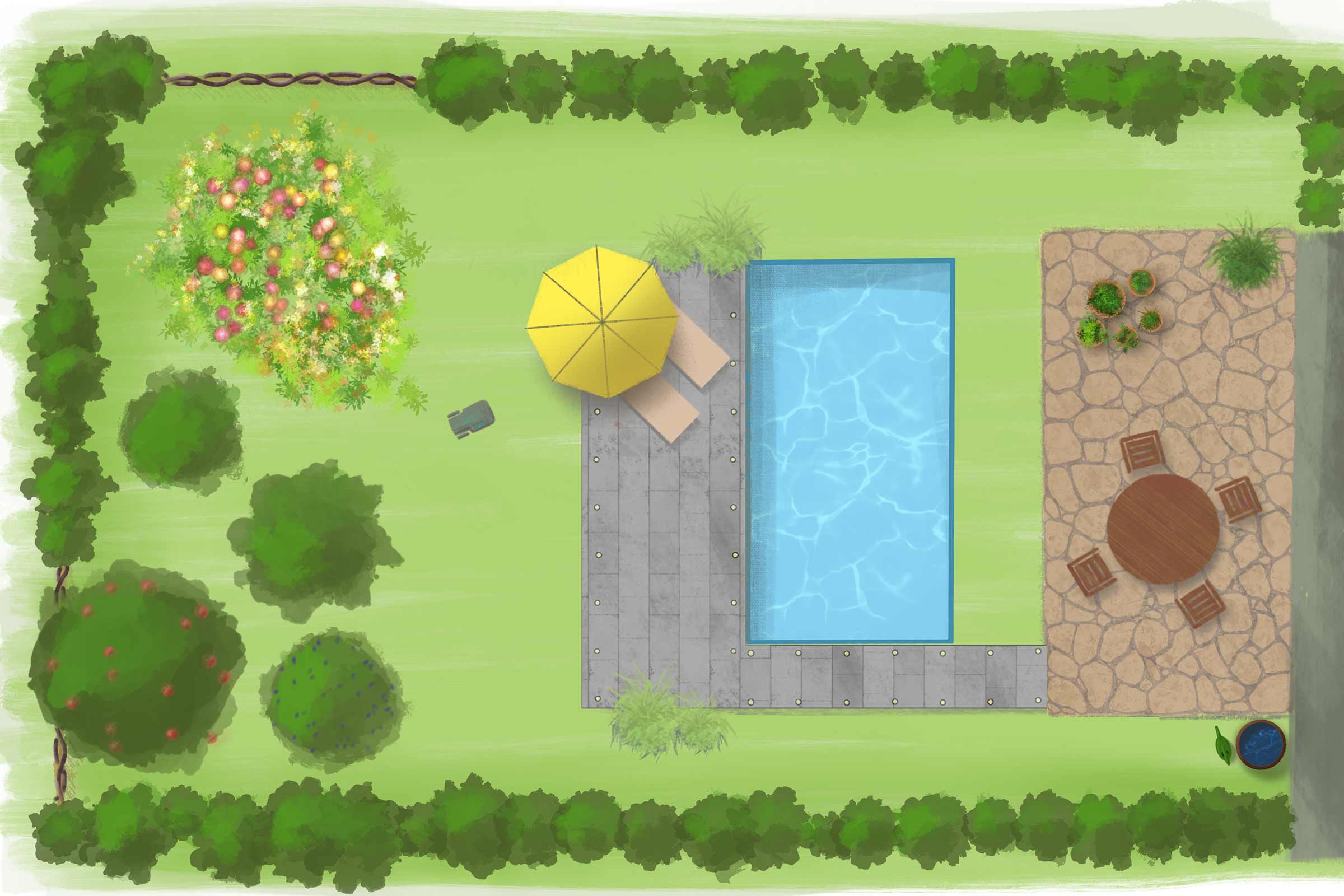 Draufsicht einer Gartengestaltung mit Pool, Terrasse, Gartenmöbeln und Bepflanzung