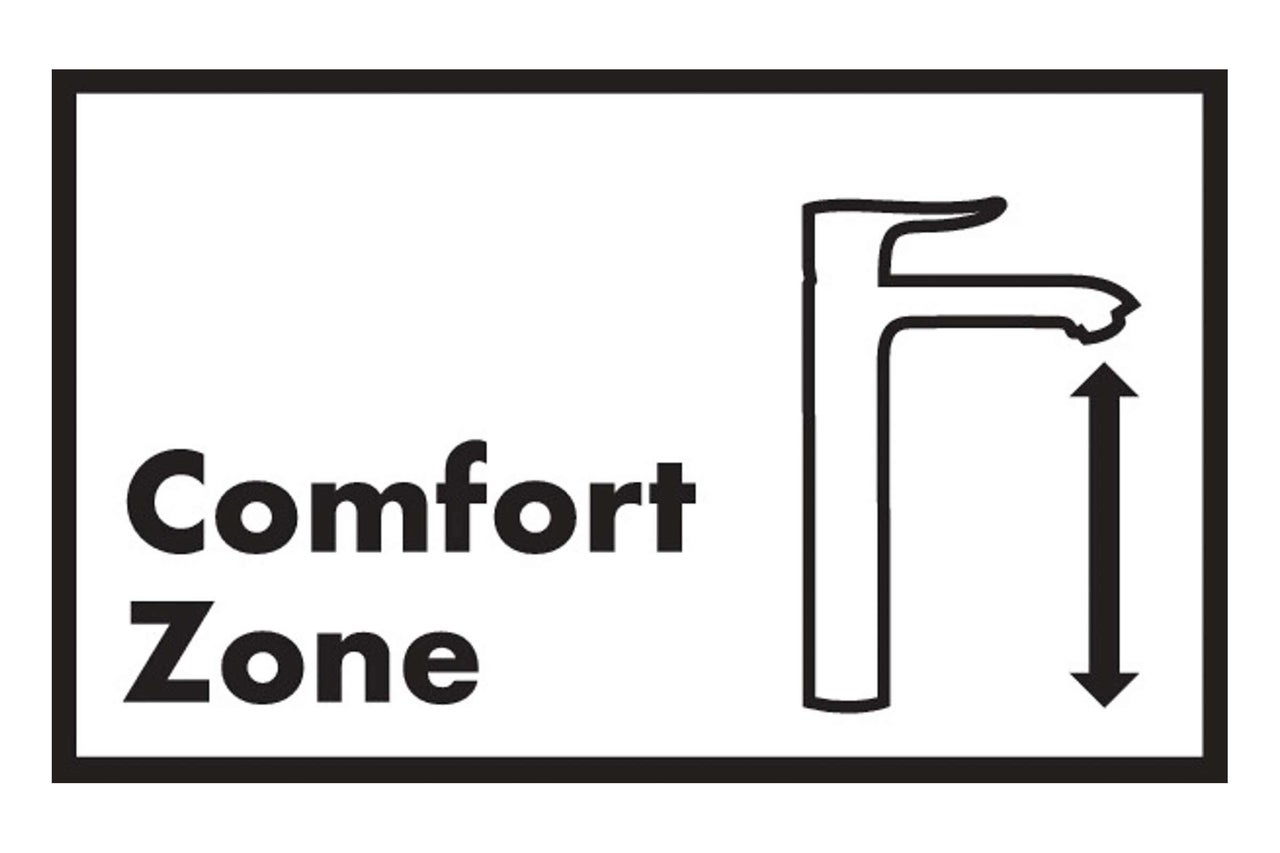 Komfortzone Symbol mit Wasserhahn und Höhenangabe